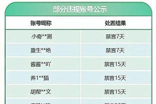 加时啦！沈知渝：不记得上次津津有味看联盟第1打倒1是啥时候了